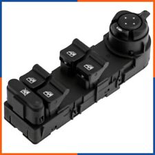 Interruttore finestra per ALFA