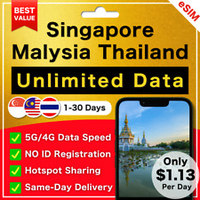 [eSIM] Singapore Malesia