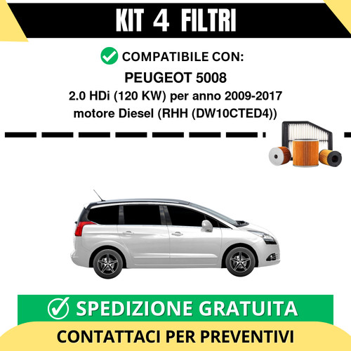 Kit filtri risparmio - risparmio, per