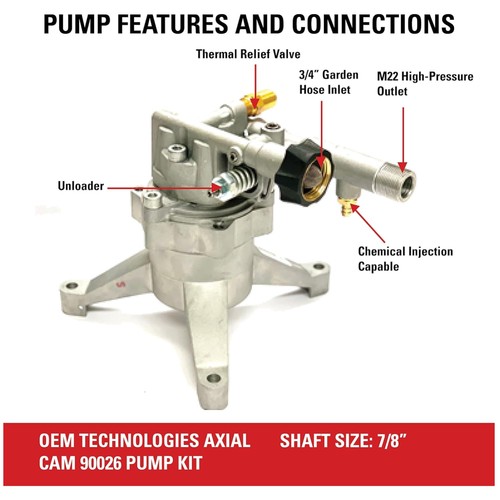 Kit pompa easy - kit,