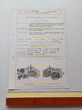 Moto Guzzi Falcone Sport 500 Scheda Omologazione FMI Macchine Sport 1955