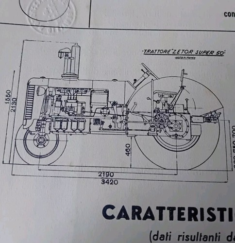 Scheda omologazione originale - scheda,