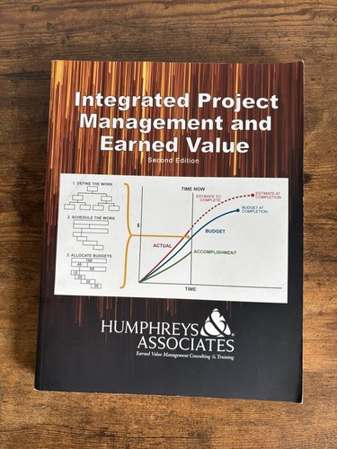 Integrated project management - integrated,