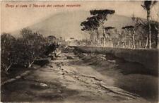 Cartolina CPA Come si vede il