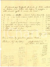 1940 WW2 MILANO Denuncia