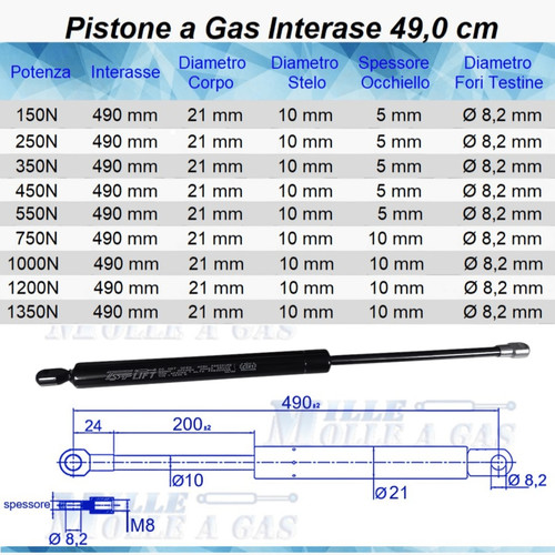 Pezzi pistone molla gas - 2,