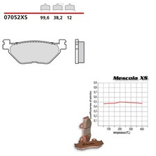 PASTIGLIE FRENO POSTERIORI BREMBO SINTERIZZATE PER YAMAHA 560 T MAX ABS 2020 202