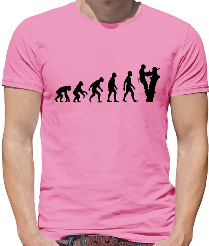 Evolution man tree - of,
