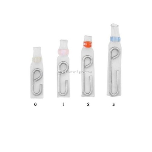 Attacco rapido fast - fast, c