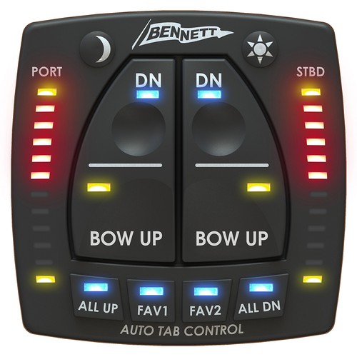 Bennett atp ponte display - atp,