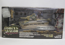 Carro armato fanteria Regno