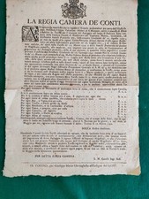 1794 decreto regia camera - 1794,