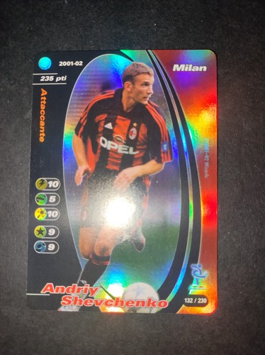 Football champions 2021 - football, carta