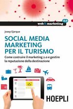 SOCIAL MEDIA MARKETING PER IL