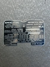 Harley WL WLA WLC piastra di