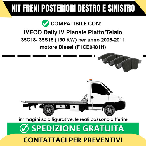 Pastiglie freno posteriori - freno,