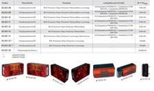 FANALI POSTERIORI CARRELLO PORTABARCHE ELLEBI' - RIMORCHIO ROULOTTE CAMPER