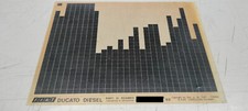 Fiat Ducato Diesel - Microfilm microfiches -