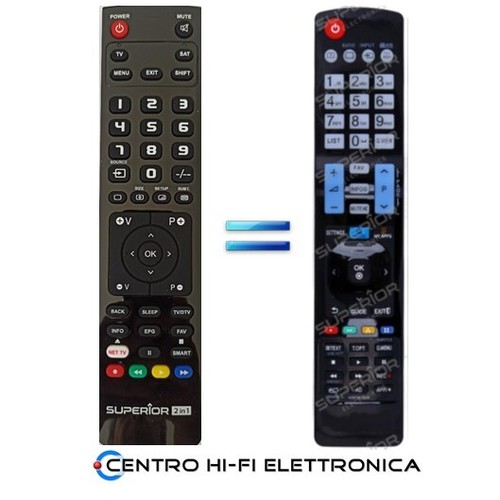 Telecomando per già - tv,
