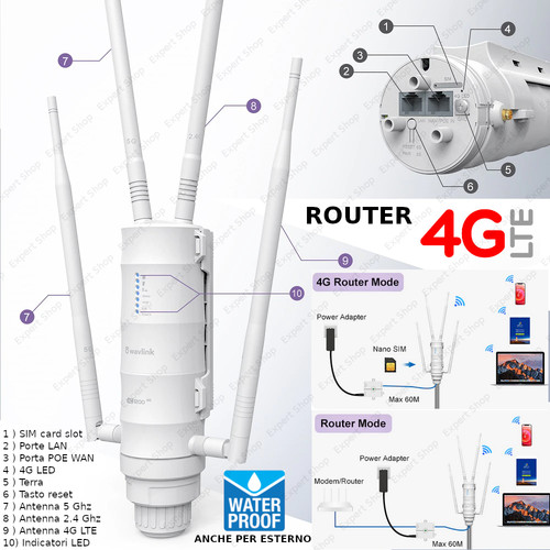 Wavlink modem router - router, lte