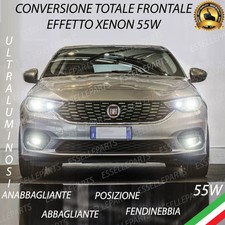 CONVERSIONE TOTALE EFFETTO