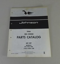 Catalogo Parti OMC Johnson