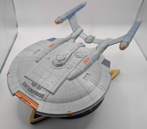 Enterprise model with - enterprise,