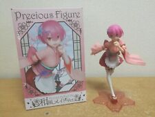  Re:Life in different world