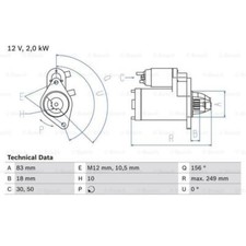 BOSCH Starter 2kW per Opel