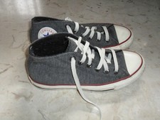  PARTICOLARI SCARPE CONVERSE