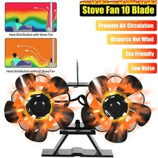 Ventilatore per camino 10 ante