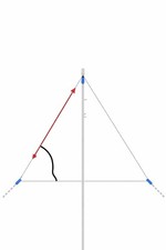 ANTENNA DELTA LOOP 27MHZ IN