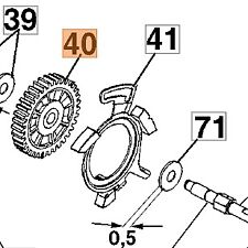 Corona dentata elettrosega