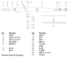 Ricambi e accessori per aerografo Paasche SI - SCEGLI IL RICAMBIO