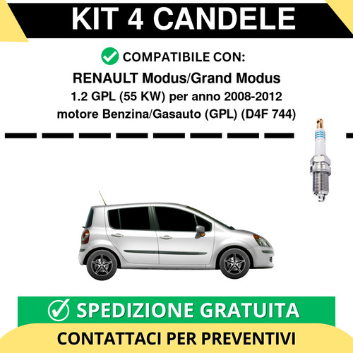 Kit candele per renault - candele,