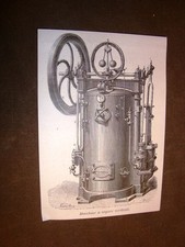 Invention in 1877 Vertical