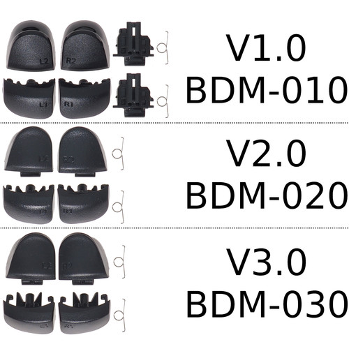 Set tasti controller