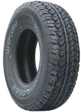 Pneumatici Auto Estive APLUS