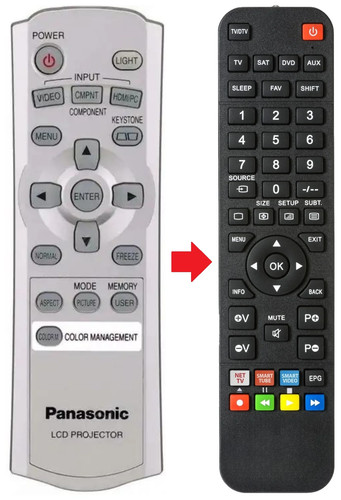 Telecomando adatto per