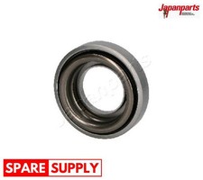 Rilascio per NISSAN JAPANPARTS