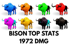 Bisonte 1972 DMG TOP STATS