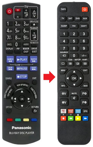 Telecomando adatto per
