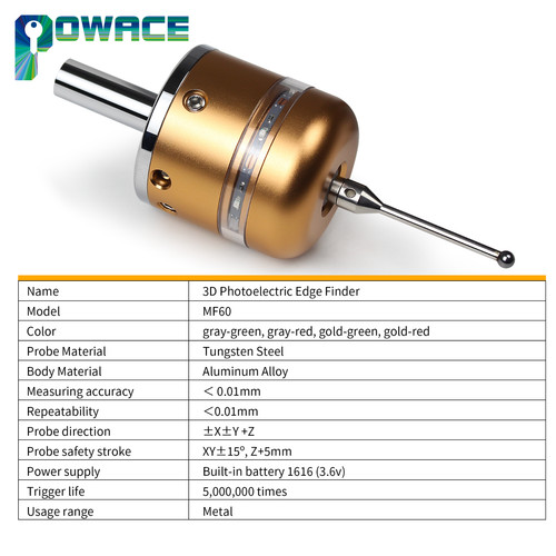 Edge finder centro di - edge,