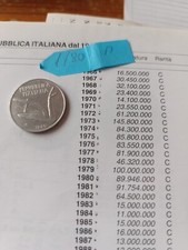Moneta da 10 lire del 1980