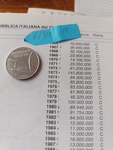 Moneta lire del 1980 - moneta,