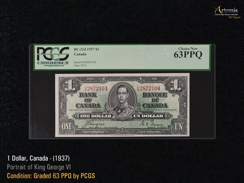 Canada dollaro - canada/canada, 1