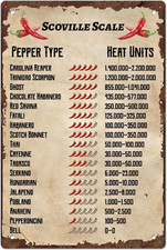 Targa in Metallo Scala Scovile