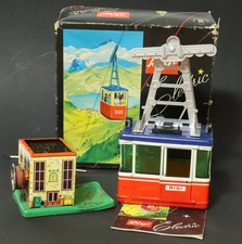 Vecchia ferrovia elettrica