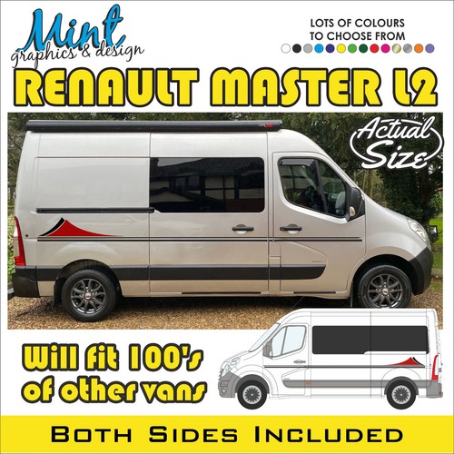 Adesivi decalcomanie camper