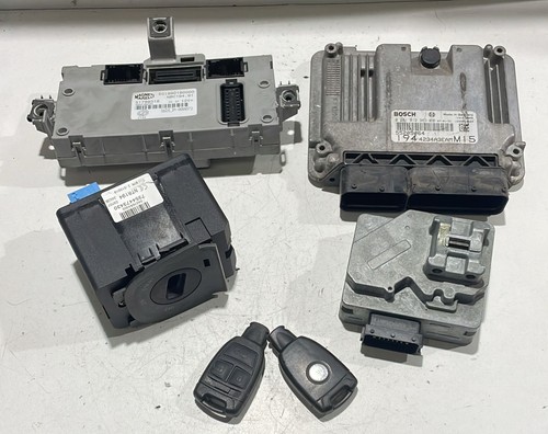 Kit chiave per - per, croma